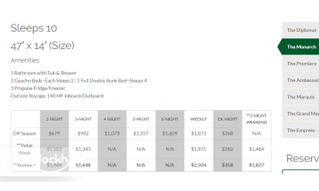 Holiday Harbor boat rental operation on O'Brien, CA 2