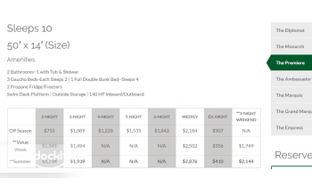 Holiday Harbor boat rental operation on O'Brien, CA 3