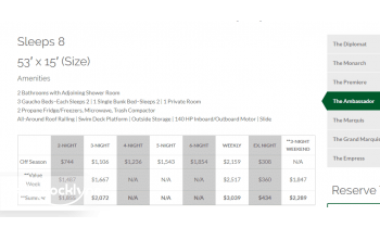 Holiday Harbor boat rental operation on O'Brien, CA 4