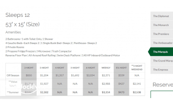 Holiday Harbor boat rental operation on O'Brien, CA 5