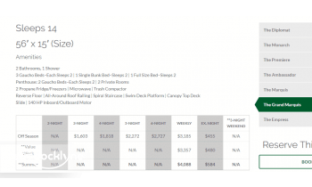 Holiday Harbor boat rental operation on O'Brien, CA 6